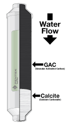 Pentek ph Stabilizing Inline Cutaway Diagram for the 20 Micron pH Stabilizing Calcite/Carbon Inline Filter w/ 3/8" Quick-Connect Ports, Pentek GS-10CAL-RO-H
