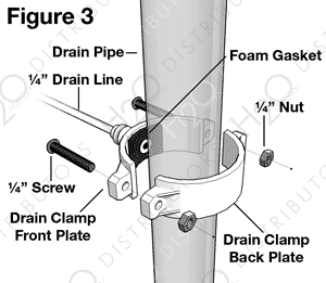 Reverse Osmosis Installation - Drain Saddle Valve Diagram