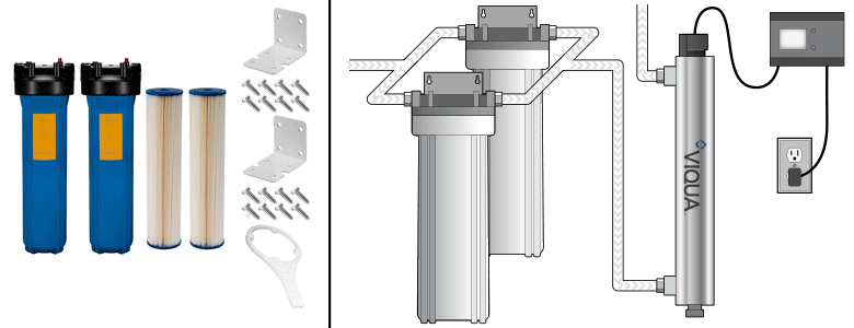Jump to Add Ons/Accessories Section for the Viqua H Professional Series Ultraviolet Sterilizer System 45 GPM with Intuitive Controller