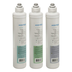 Hydrotech Aqua Flo Quick-Change Replacement Cartridge Kit (GAC)
