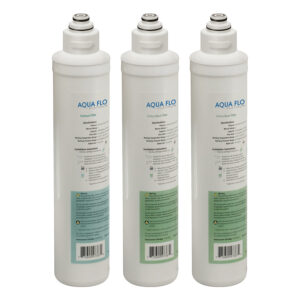 Hydrotech Aqua Flo Quick-Change Replacement Cartridge Kit (OEM)