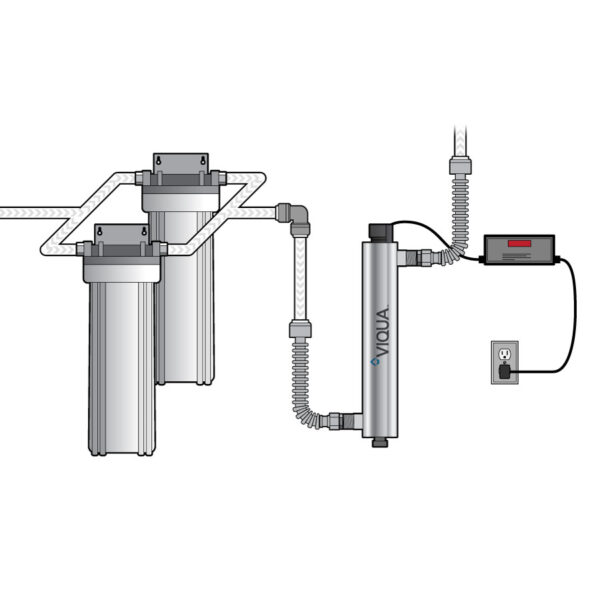 UV Light Sterilizer 1" Ports System: Dual 20" x 4-1/2" Clear 5 Micron Sediment Filter Kit - Image 2